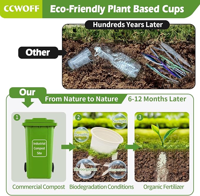 500P 3OZ Bathroom Cups for Bathroom Eco Friendly Biodegradable Compostable Cup Mini Small Disposable Mouthwash Cups for Bath Rinse for Drinking Washing Taster Cup