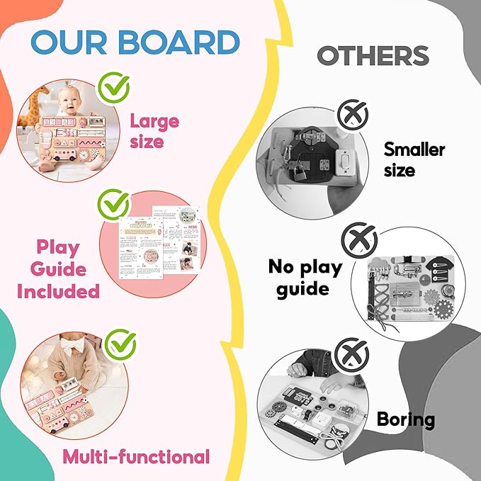KALOTOYS Large Busy Board Montessori Toys for 1 2 3 Year Old - Sensory Toys for Toddlers 1-3 - Fine Motor Skills & Early Learning - Montessori Gift for Boys & Girls - Travel-Friendly & Safe