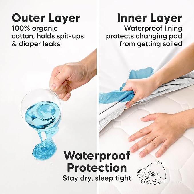 2-Pack Waterproof Changing Pad Covers Boy, Girl – 32x16 Soft Cotton Baby Changing Table Cover, Wipeable Diaper Change Pad Sheets, Contour Baby Diaper Change Mat Liner for Dresser, Nursery (Soft White)