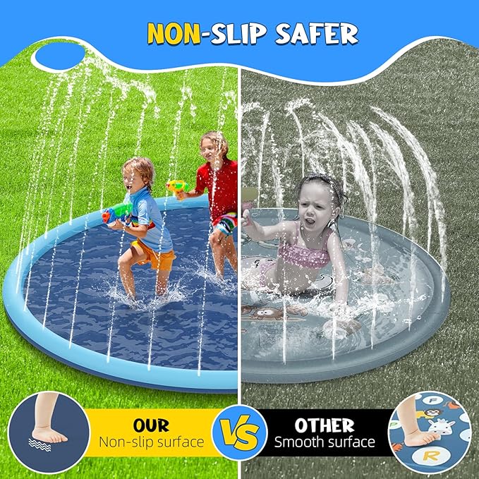 Non-Slip Splash Pad for Kids and Dog, 70" Extra Large Baby Play Mat, Dog Pool Toys, Thicken Sprinkler Pool Summer Outdoor Water Toys for Ages 3-12 Boys Girls, Parent-Kids &Games Fun Backyard (Blue)