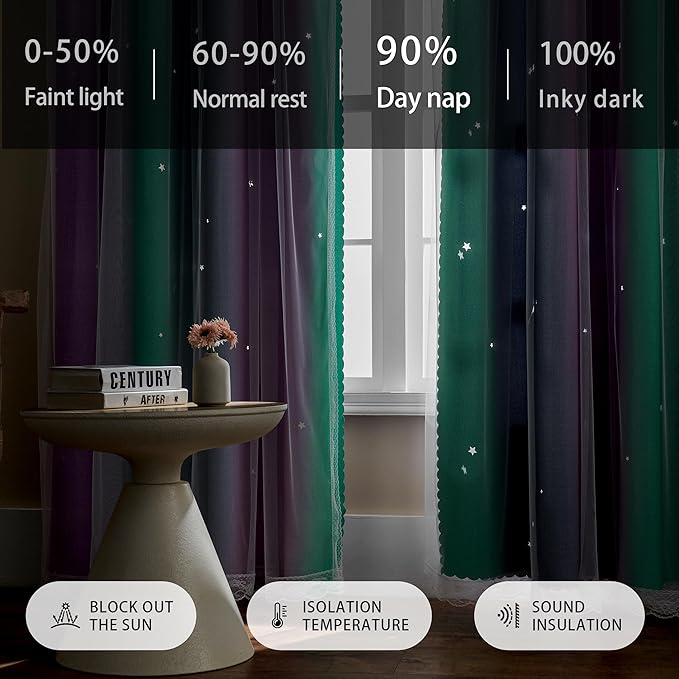 XiDi Purple Grey Curtains for Kids Bedroom, Princess Room Decor Green Curtain, Cute Curtains Blackout, Curtains Girls Bedroom 63 inchs Long 34 inches Wide 1 Panel