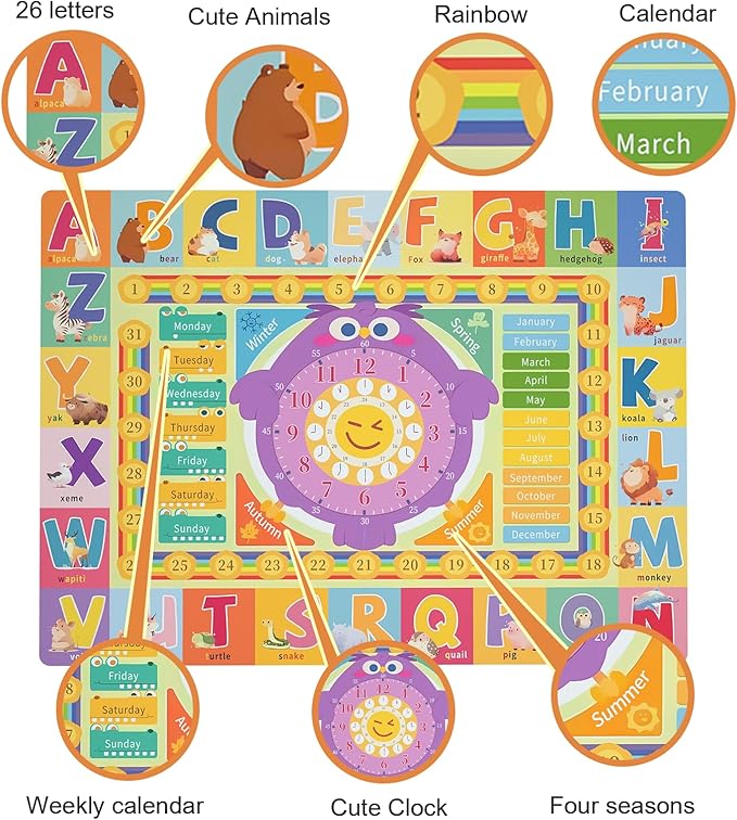 Kids Play Mat for Floor, ABC Playroom Baby Rug 60x80 Non Slip Padded Floor Mats for Kids(Type B)