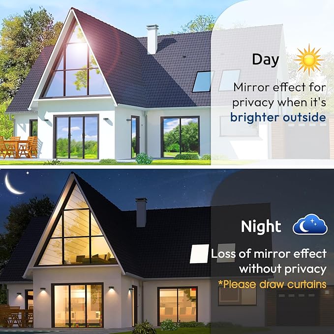 rabbitgoo Window Privacy Film One Way Window Tint for Home, Removable Reflective Heat Sun Blocking Anti UV Glass Door Covering, Mirror Tinting Film House Office, 35.4 in X 6.5 Feet, Black Silver