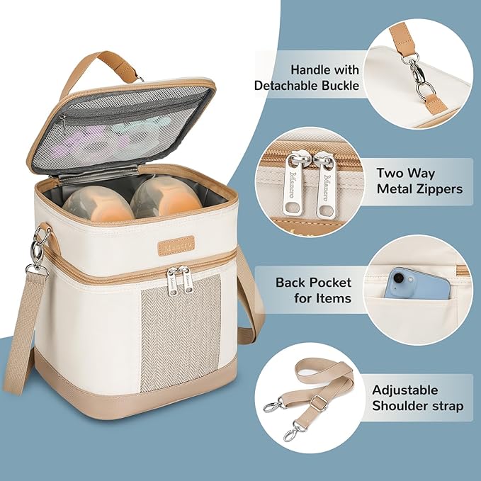 Mancro Breastmilk Cooler Bag with Ice Pack, Double Layer Breast Milk Cooler Bag Fits 6 Bottles Up to 9 Ounces, Leafproof Insulated Baby Bottle Bag for Nursing &Working Mom