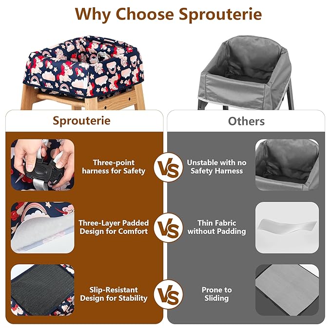 High Chair Cover for Baby Restaurant: Sprouterie Baby High Chair Covers for Restaurant Highchair with Safety Harness Stain and Slip Resistant Waterproof Portable for Outdoor Indoor Eating (undefined)