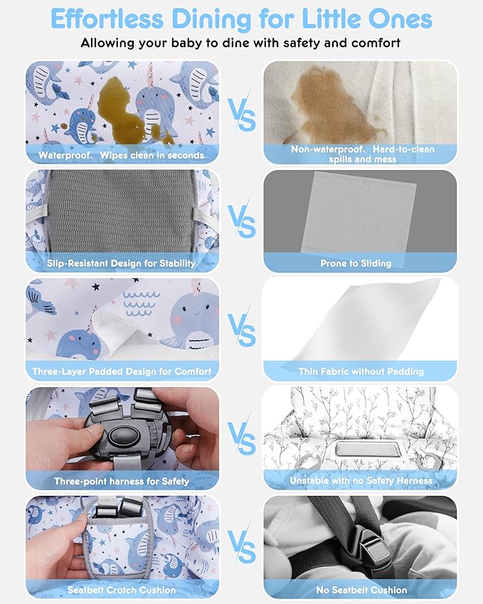 High Chair Cover Portable with 3-Point Harness, Waterproof Baby Seat Cover for Restaurant Travel Home Use, Machine Washable, Fits Wooden Chairs (Blue Whale)