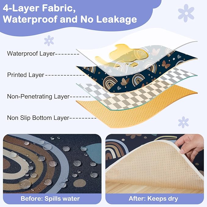 Splat Mat for Under High Chair 42 x 42 Inch Waterproof Baby Splash Mat with Non Slip Bottom Reusable Portable Highchair Mat for Floor Food Catcher for High Chair, Navy Rainbow