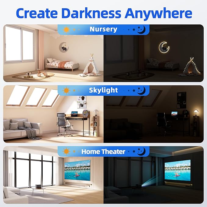 Magnetic Blackout Window Cover with Strong Magnets – 45" x 58" Portable Blackout Curtains for Bedroom, No Drill Black Out Blinds & Temporary Black Out Shades for Windows Film RV Travel Skylight-White