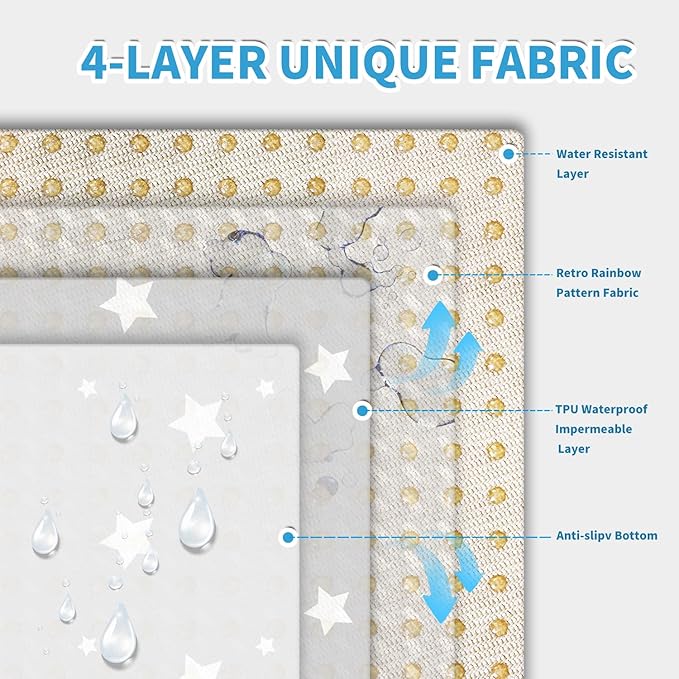 High Chair Splash pad, 51" 51 Non-Slip Waterproof Multi-Purpose Splash pad, Washable Splash pad for high Chair Floor Protection Table Cloth Portable Early Education Picnic Play mat (Star)