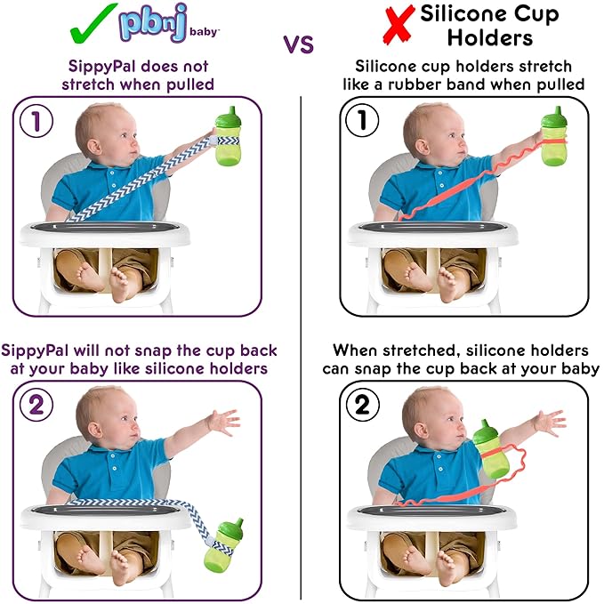 PBnJ Baby SippyPal Sippy Cup Holder Strap Leash Tether (Pink Dots 2-Pack)