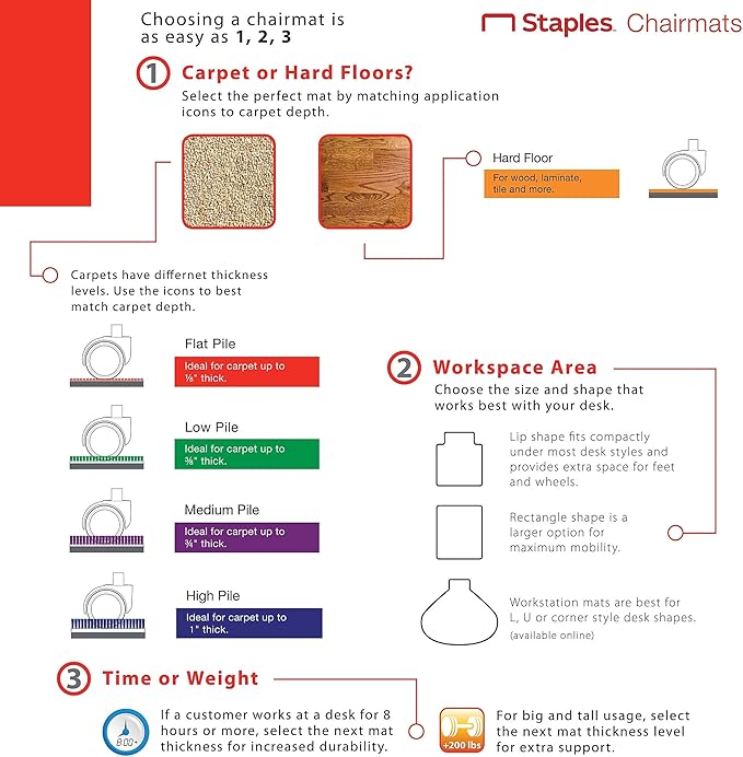 Staples Office Chair Mat, Clear Floor Mats with Lip, Medium-Pile Carpets, Extended Under-Desk Coverage, 48 x 36 Inch, Smooth Glide