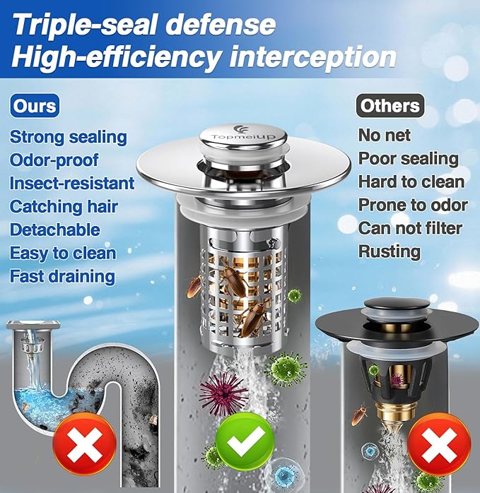 Sink Stopper Hair Catcher(New-2pcs), Pop-up Sink Drain Strainer with Removable Stainless Steel Strainer Basket Hair Catcher, Bathroom Sink Strainer for Bathroom Sink Stopper Replacement