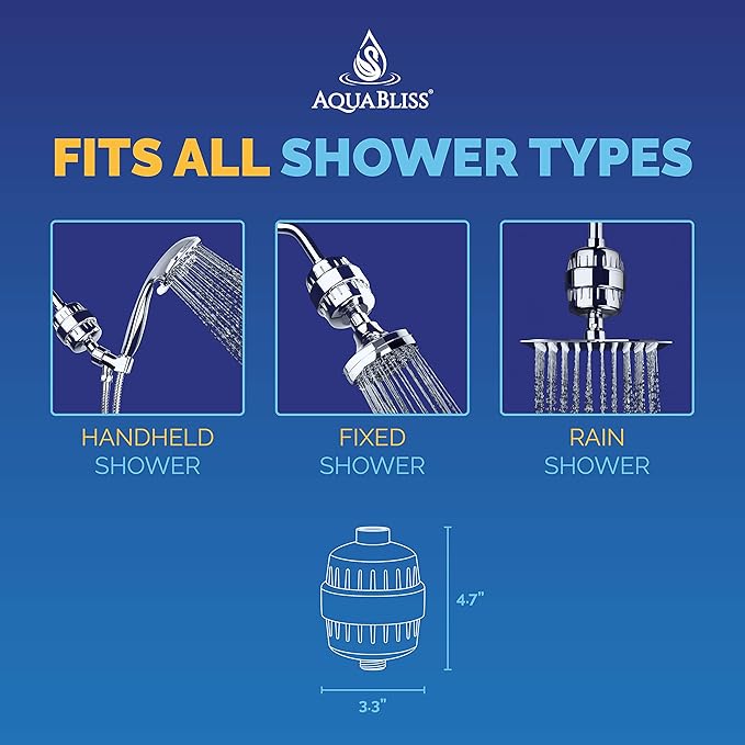 Aquabliss High Output Revitalizing Shower Filter - Reduces Dry Itchy Skin, Dandruff, Eczema, and Dramatically Improves The Condition of Your Skin, Hair and Nails - Chrome (SF100)