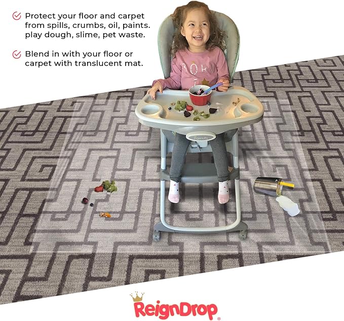 XL Baby Splat Mat for Under Highchair, Kids Room, Art Floor Cover, Food Spills. Easy to Clean, Child Safe. Ideal Under Pet Dish, Litter Box (Clear Square)