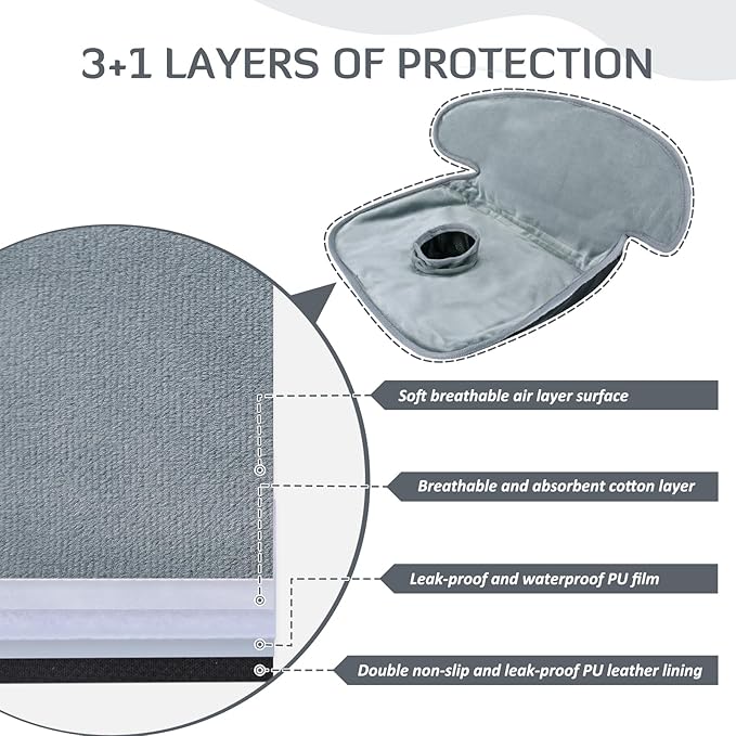 INFANZIA Dry Seat, Car Seat Protector Waterproof Carseat Liner Potty Training Toddlers, Baby and Infants, Piddle Pad for Carseats Strollers (Grey, 2 Packs