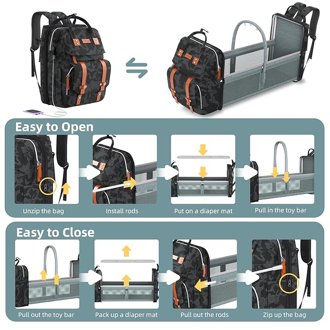 ISMGN Diaper Bag Backpack with Changing Station, Large Diaper Bag, Baby Bag, Multifunctional Diaper Bag, CAMO