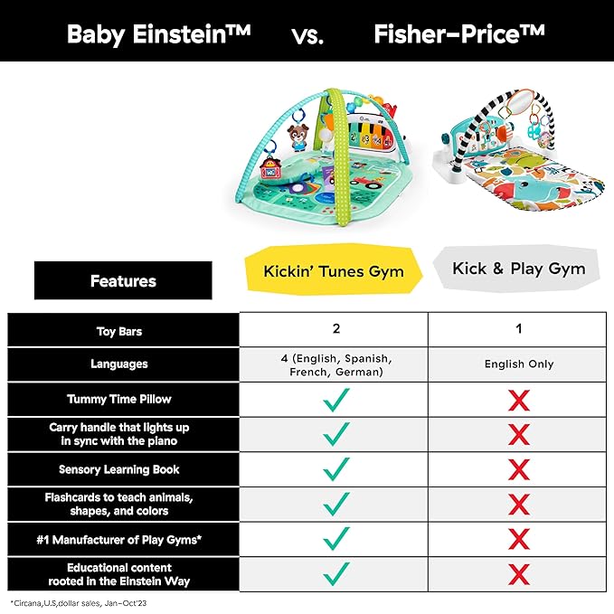 Baby Einstein Farm Explorers 4-in-1 Kickin’ Tunes Musical Meadow Music & Language Discovery Gym, Ages 0 Months and Up