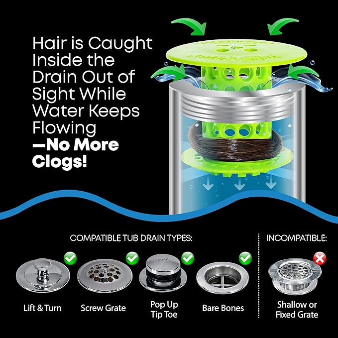 TubShroom Bathtub Drain Hair Catcher – In-Drain Tub Strainer & Clog Prevention Protector, Fits Standard 1.4”–1.75” Tub Drains, Easy Clean, Captures Human & Pet Hair out of Sight (Green)