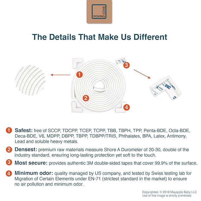 Roving Cove Slim-Fit Corner Edge Protector for Baby Proofing (Small 15ft Edge 4 Corners), Furniture Safety Bumper Guard, Soft NBR Rubber Foam, 3M Adhesive, Oyster White (Off White)