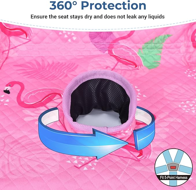 COOLBEBE Infant Car Seat Protector for Potty Training, 2 Pack Dry Waterproof Car Seat Liner Toilet Training for Baby Infant, Piddle Pads Cover Car Seat Pad for Strollers & Carseat (Pinkish Purple)