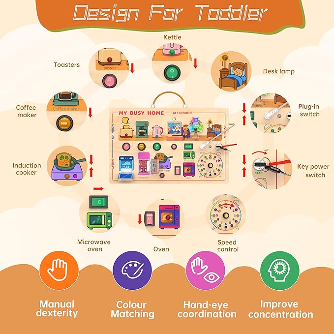 flycoost My Busy Home Montessori Busy Board for Toddlers 1-3, Wooden Sensory Activity Board with Switches, Lights, Clock, Kitchen Appliances Toys, Educational Busy Board for 1+ Year Old Boys Girls