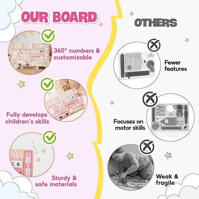 KALOTOYS Personalized Large Busy Board for Toddlers - Montessori Busy Board - Montessori Toys for 1 Year Old Baby Boys Girls - Sensory Toys for Toddlers 1-3 - Peronalized Baby Gift