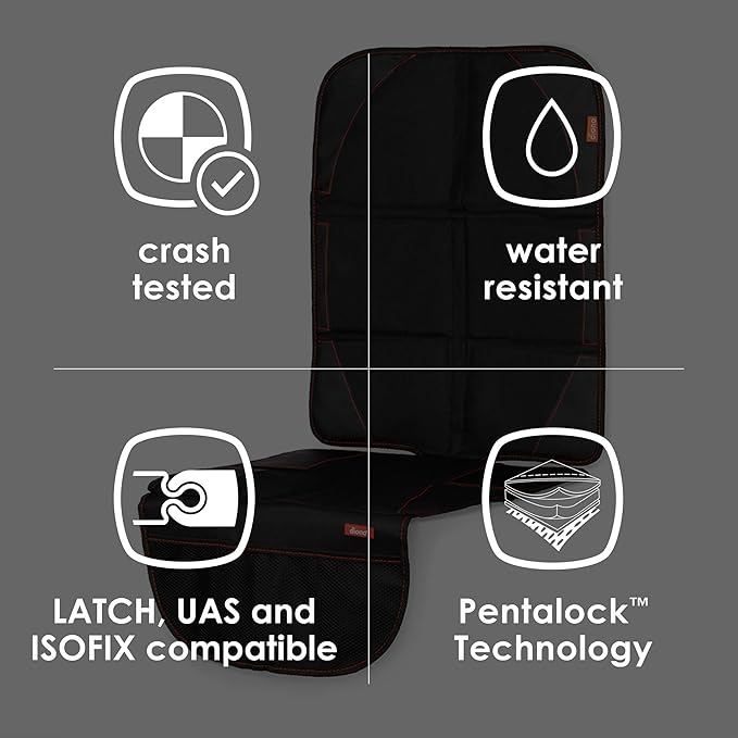 Diono Ultra Mat Complete Back Seat Upholstery Protection from Child Car Seats and Pets, Crash Tested, Premium Ultra Thick Padding, Durable, Water Resistant, Anti-Slip, 3 Mesh Storage Pockets