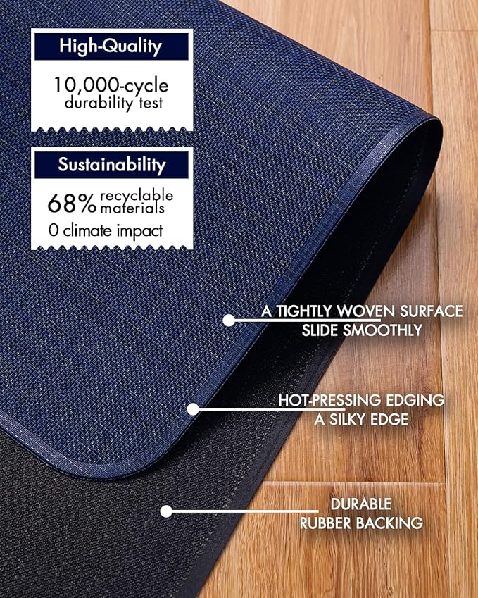 BARoyal Office Chair Mat for Hardwood Floor Under Desk Computer Rolling Chair Mat for Wood/Tile Floor Non-Slip Heavy Duty Desk Rug PVC Plastic Hard Floor Protector 36" x 48"(Indigo)
