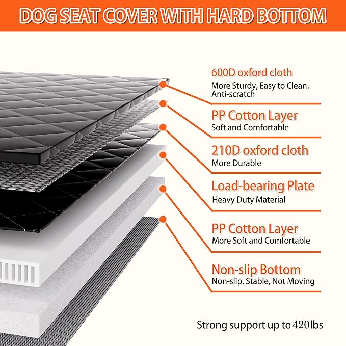 Back Seat Extender for Dogs - Large Space, Waterproof Dog Car Seat Cover for Back Seat with Hard Bottom Holds 420lbs, Upgraded Material Waterproof Pet Car Bed Dog Hammock for Car
