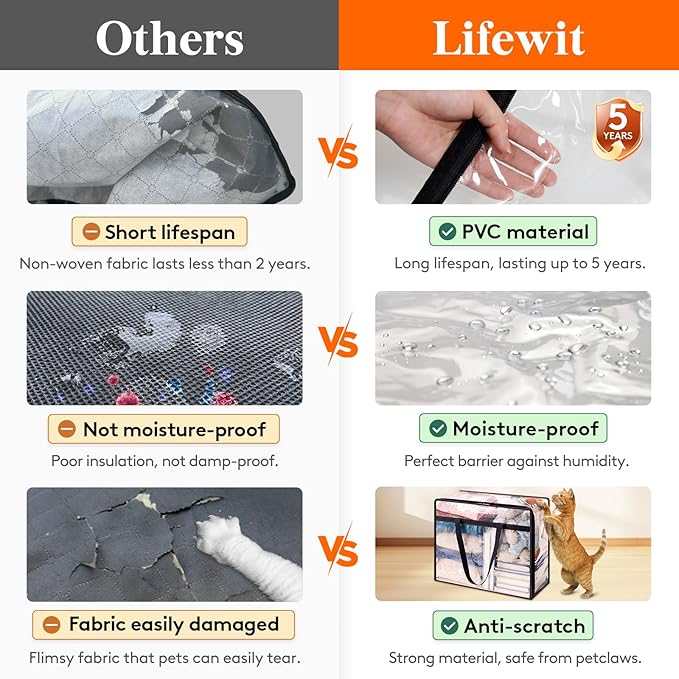 Lifewit 6 Pack Clear Clothes Storage Bags, 75L Plastic Blanket Storage Bag, Vinyl Foldable Moving Bags with Zipper, Closet Organizers and Storage Containers for Bedding, Duvet, Comforter