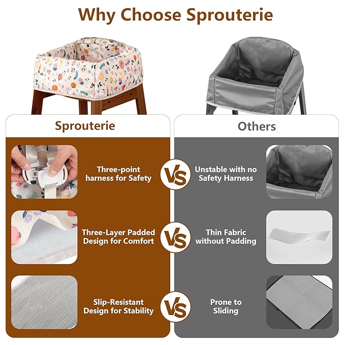 High Chair Cover for Baby Restaurant: Sprouterie Baby High Chair Covers for Restaurant Highchair with Safety Harness Stain and Slip Resistant Waterproof Portable for Outdoor Indoor Eating (White)