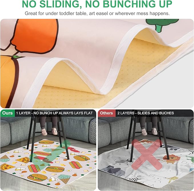 Welspo Splat Mat for Under High Chair, Washable Large Baby Splash Mat, Anti-Slip Silicone Spot Waterproof Floor Mat, Food Catcher Art Craft Leak Proof Mat (White Food, 51inch X 51inch)
