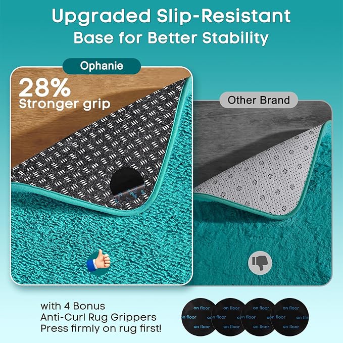 Ophanie Area Rugs for Bedroom Living Room,Color Teal,Size 4' x 6',Shape Rectangular