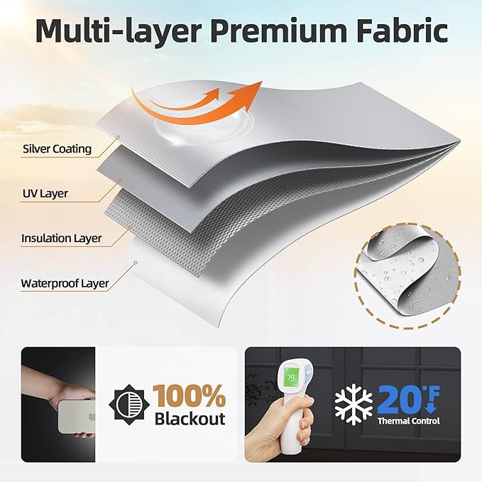 Magnetic Blackout Window Cover 40" x 58" Portable Blackout Curtains for Bedroom, Temporary Black Out Shades Window Privacy Film No Drill Black Out Blinds for Media Room Travel Skylight - White