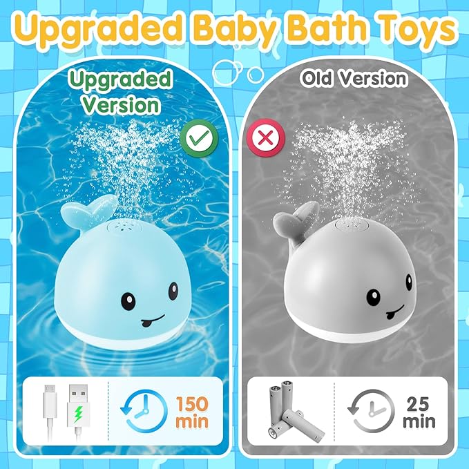 Baby Bath Toys for Kids Ages 1-3, Easter Basket Stuffers for Baby 1 2 3 Year Boy Girl, Whale Bath Toy Sprinkler Light up Bath Toys for Babies 6-12 Months, Toddlers Bathtub Toys Baby Birthday Gifts