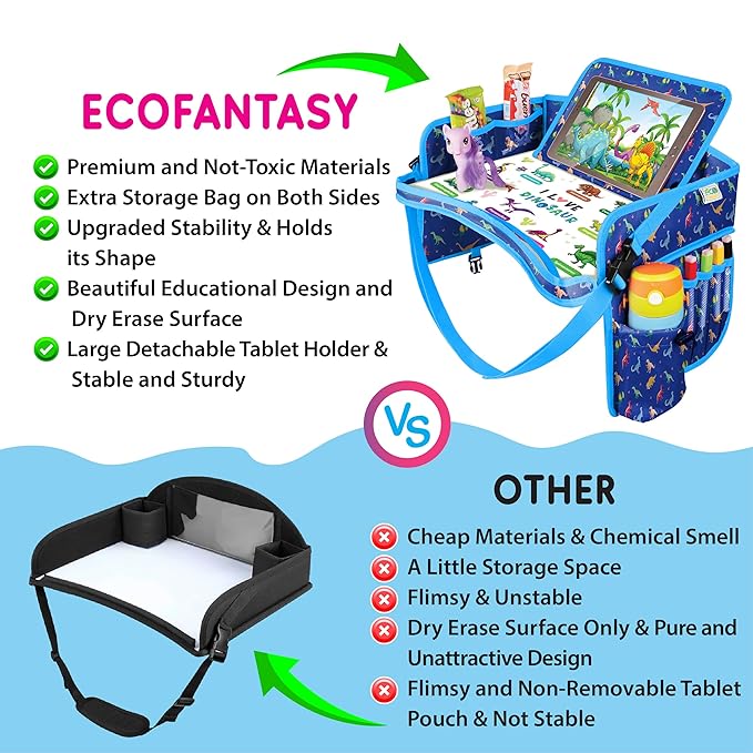 Kids Travel Tray - Waterproof Car Table with No-Drop Large Tablet Holder - Car Seat Tray - Road Trip Must Haves - Lap Desk Kids Organizer for Airplane - Toddler Travel Activities (Blue)