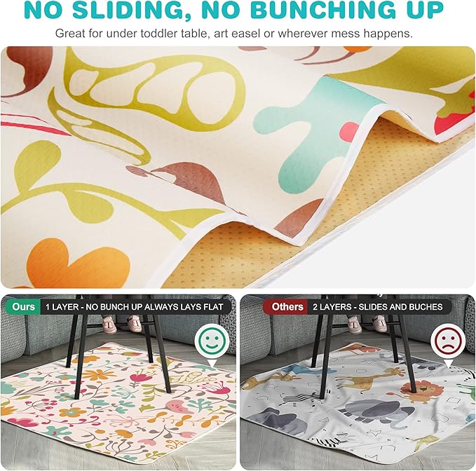 Welspo Splat Mat for Under High Chair, Washable Large Baby Splash Mat, Anti-Slip Silicone Spot Waterproof Floor Mat, Food Catcher Art Craft Leak Proof Mat(White Flower, 51inch X 51inch)