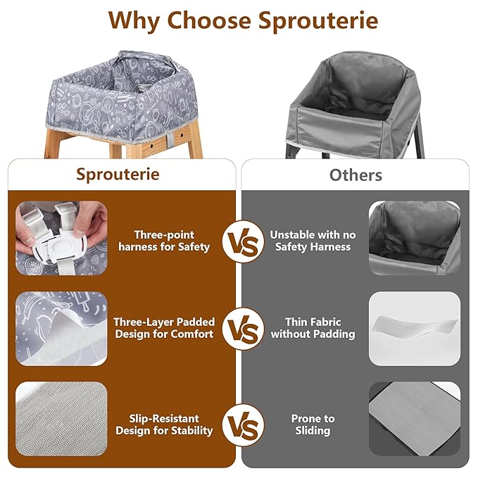 High Chair Cover for Baby Restaurant: Sprouterie Baby High Chair Covers for Restaurant Highchair with Safety Harness Stain and Slip Resistant Waterproof Portable for Outdoor Indoor Eating (Grey)