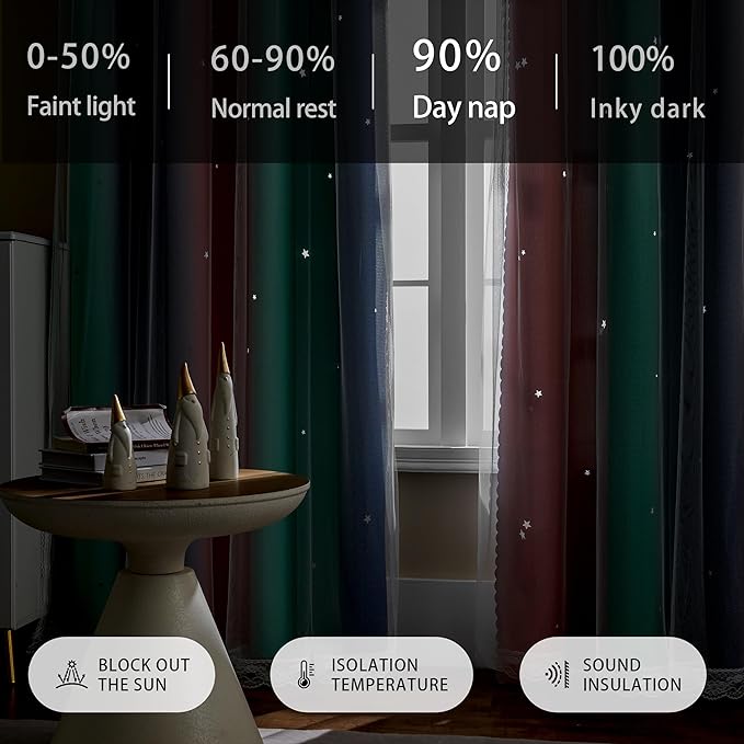 XiDi Pink Green Grey Kids Room Curtains, 34"W x 72"L, Blackout, Modern, Striped, 1 Panel
