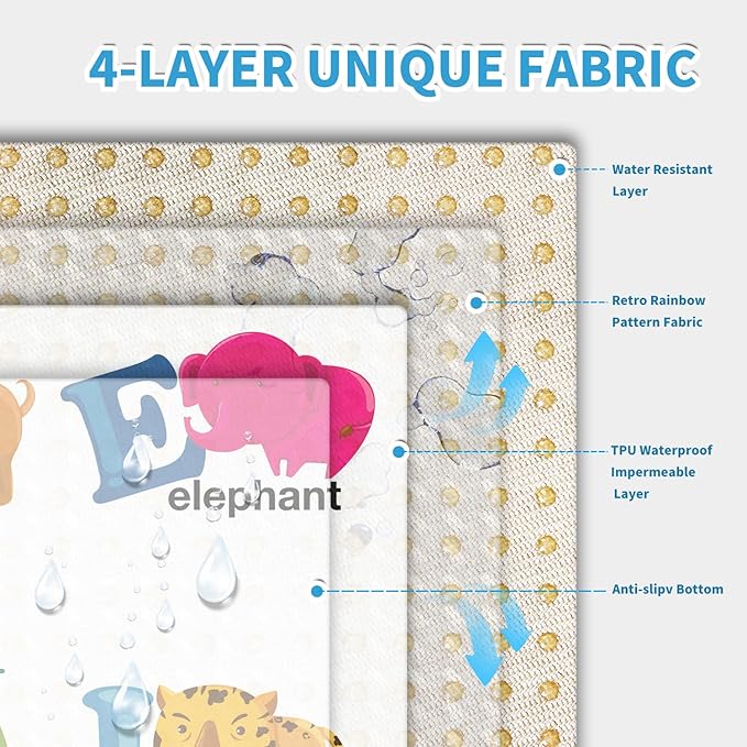 High Chair Splash pad, 51" 51 Non-Slip Waterproof Multi-Purpose Splash pad, Washable Splash pad for high Chair Floor Protection Table Cloth Portable Early Education Picnic Play mat (Alphabet)