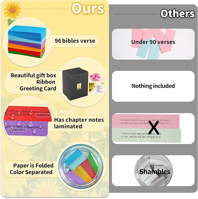 Bible Verse Jar (KJV) - Christian Gifts For Women, Men, Mom, Dad, Teen，Birthday Gifts For Women, Religious Graduation Gift For Her，Prayer Hope Jar With Greeting Card & 48-inch Ribbon Bow。
