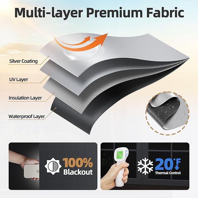 Magnetic Blackout Window Cover 40" x 58" Portable Blackout Curtains for Bedroom, Temporary Black Out Shades Window Privacy Film No Drill Black Out Blinds for Media Room Travel Skylight - Blacks