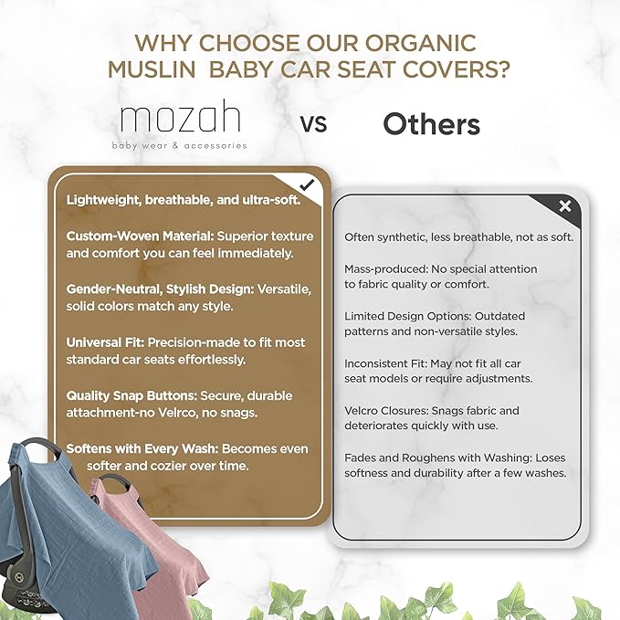 MOZAH Baby Car Seat Cover - Roman Green - 100% Organic Muslin - Soft, Breathable and Lightweight, Baby Infant Car Seat Essentials