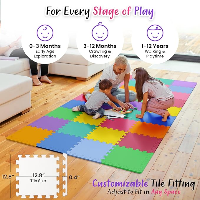 36 Tiles with Borders | 12" x 12" Baby Play Mat Foam Puzzle Floor Tiles | Non-Toxic Soft Waterproof Interlocking EVA Playmat for Nursery Playroom Playpen Toddler Tummy Mat