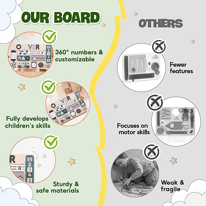 KALOTOYS Busy Board Bear for Toddlers Wooden Montessori Toys, Wooden Controller Sensory Toy for Autistic Children & ADHD Sensory Board for Education & Learning Green