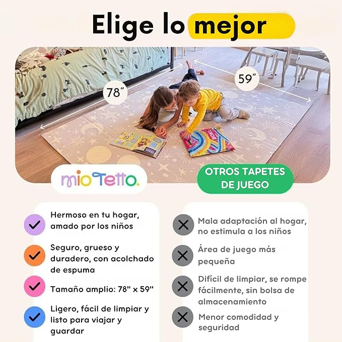Miotetto Foldable Baby Play Mat – 78"x59" Non-Toxic, Reversible, Waterproof, Portable Baby Mat for Floor, Foam mat for Easy Storage & Travel, Large playmat for Kids, Floor mat for Any Playroom