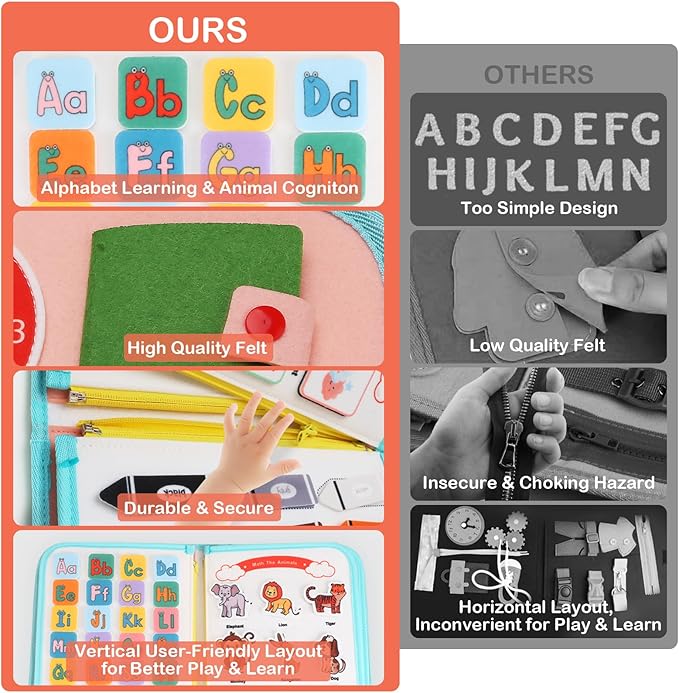 Teefrye Toddler Busy Board Montessori Toys for Toddlers 1-3 Year Old Educational Activity Book Board Sensory Travel Toys Ages 3-5 Preschool Learning Fine Motor Skills Toy Quiet Book Gift for Kids