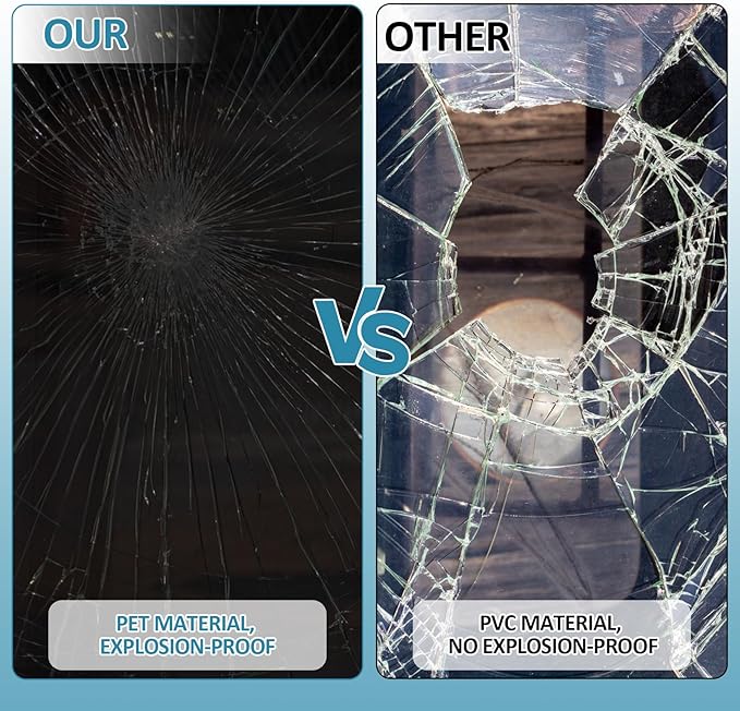FuFin Total Blackout Window Privacy Film with Installation Tools, 100% Light Blocking Room Darkening Windows Cover Heat Control Anti-UV Glass Sticker Window Tint for Home, 27.6Inch×78.7Inch