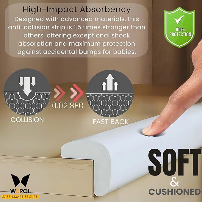 Table Edge Protector for Baby Proofing (18ft Edge+8 Corners) Baby Proof Corners and Edges Guard, Soft NBR Rubber Foam 3M Adhesive, Furniture Corner & Edge Safety Bumpers for Table & Fireplace-Gray