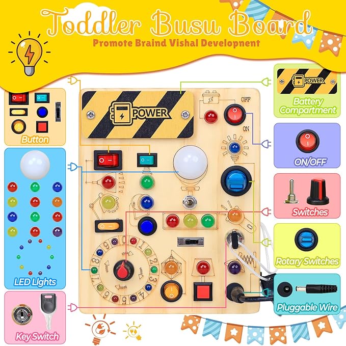 RichBoy Montessori Toy Busy Board for 1-3 Year Old Toddlers, 37-in-1 Sensory Toy with 24 LED Lights, Educational Travel Toy for Airplane Car Rides, First Birthday for Boys Girls (6.7" x 5.3")